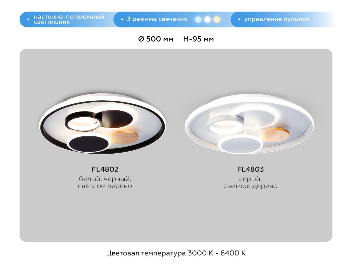 Потолочный светодиодный светильник Ambrella light Comfort LineTech FL4802