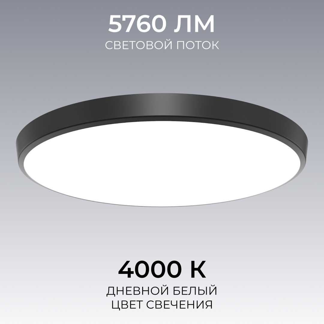 Накладной светодиодный светильник OGM O18-156
