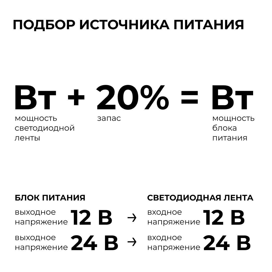 Блок питания OGM PS3-56