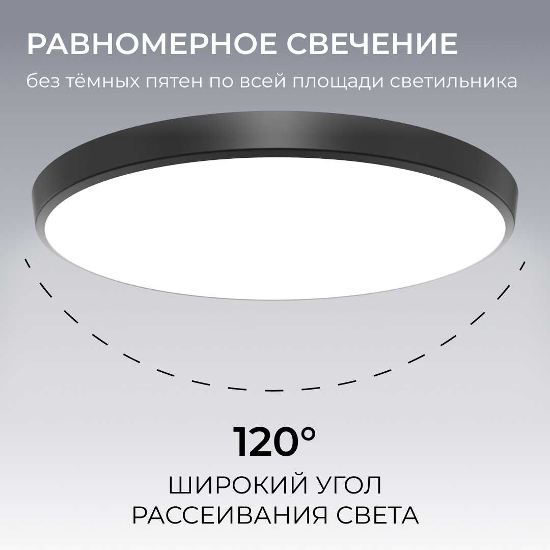 Накладной светодиодный светильник OGM O18-152