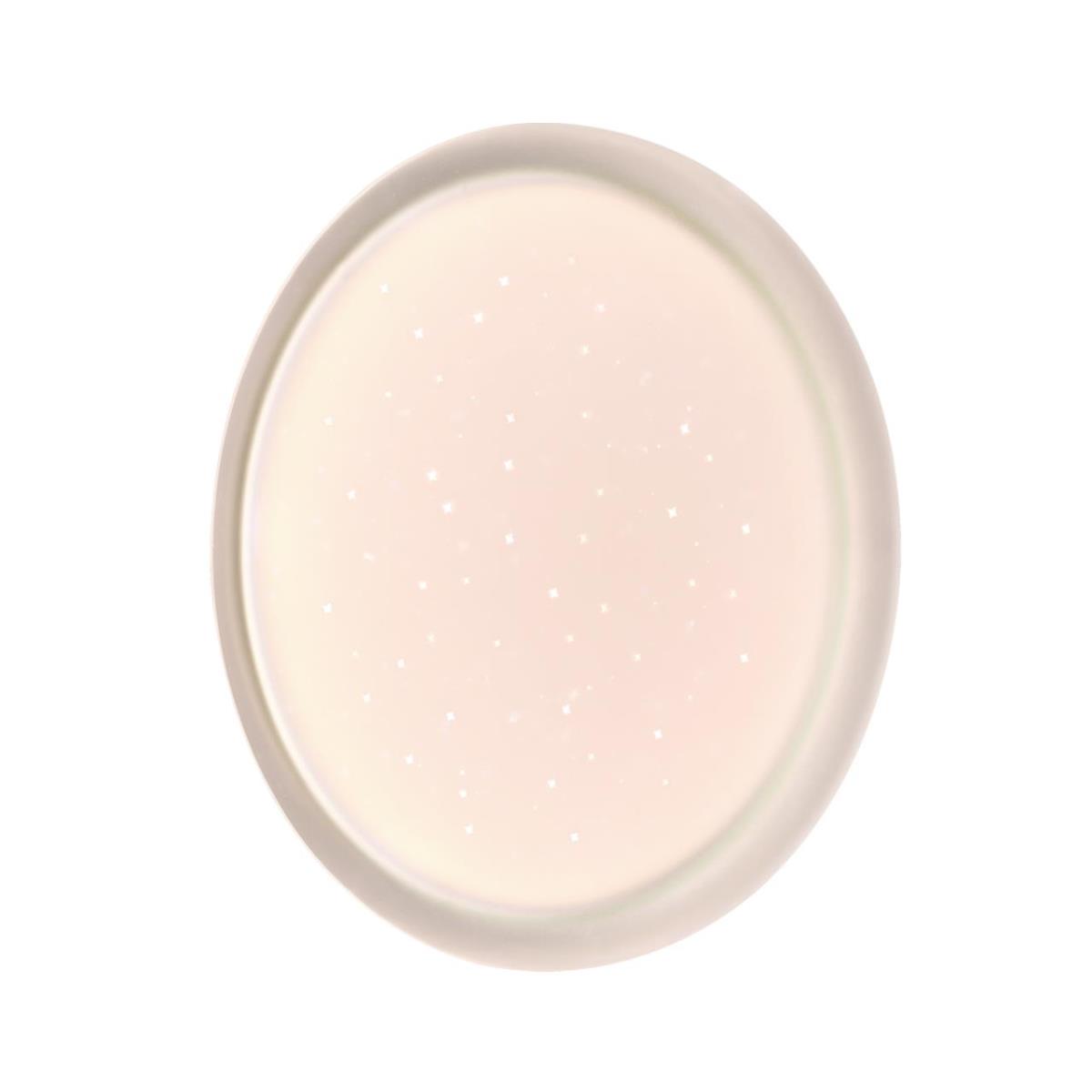 Настенно-потолочный светильник Sonex JOLLY 7774/DLN