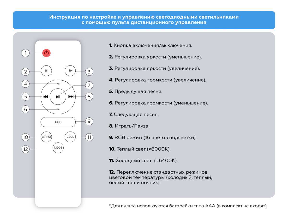 Люстра Ambrella Light ORBITAL FZ1610
