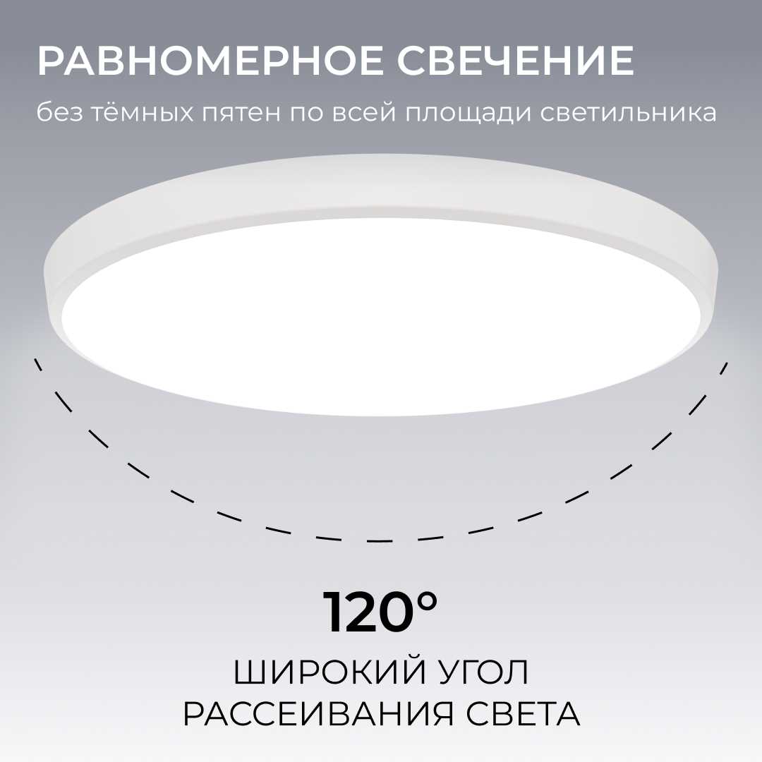 Накладной светодиодный светильник OGM O18-153