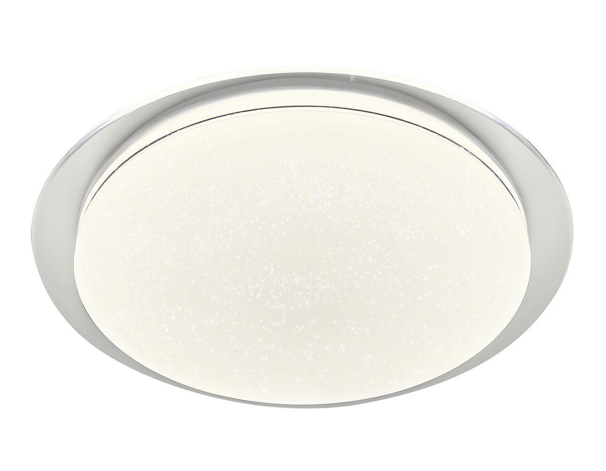 Потолочный светодиодный светильник Ambrella light Orbital Air FZ1048