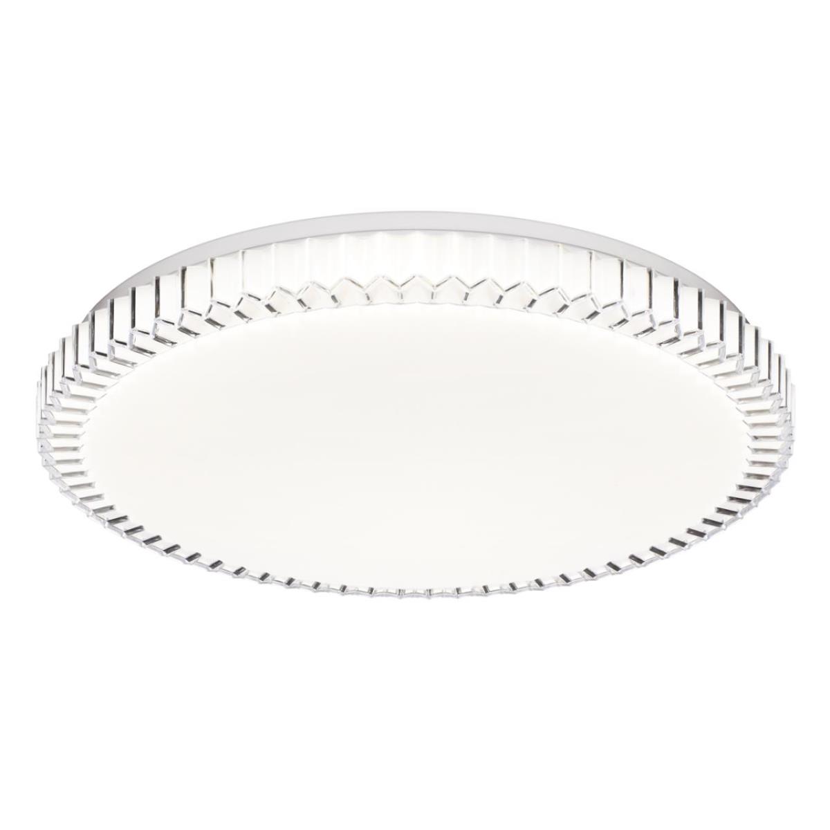 Настенно-потолочный светильник Sonex ATIKO 7673/ELN