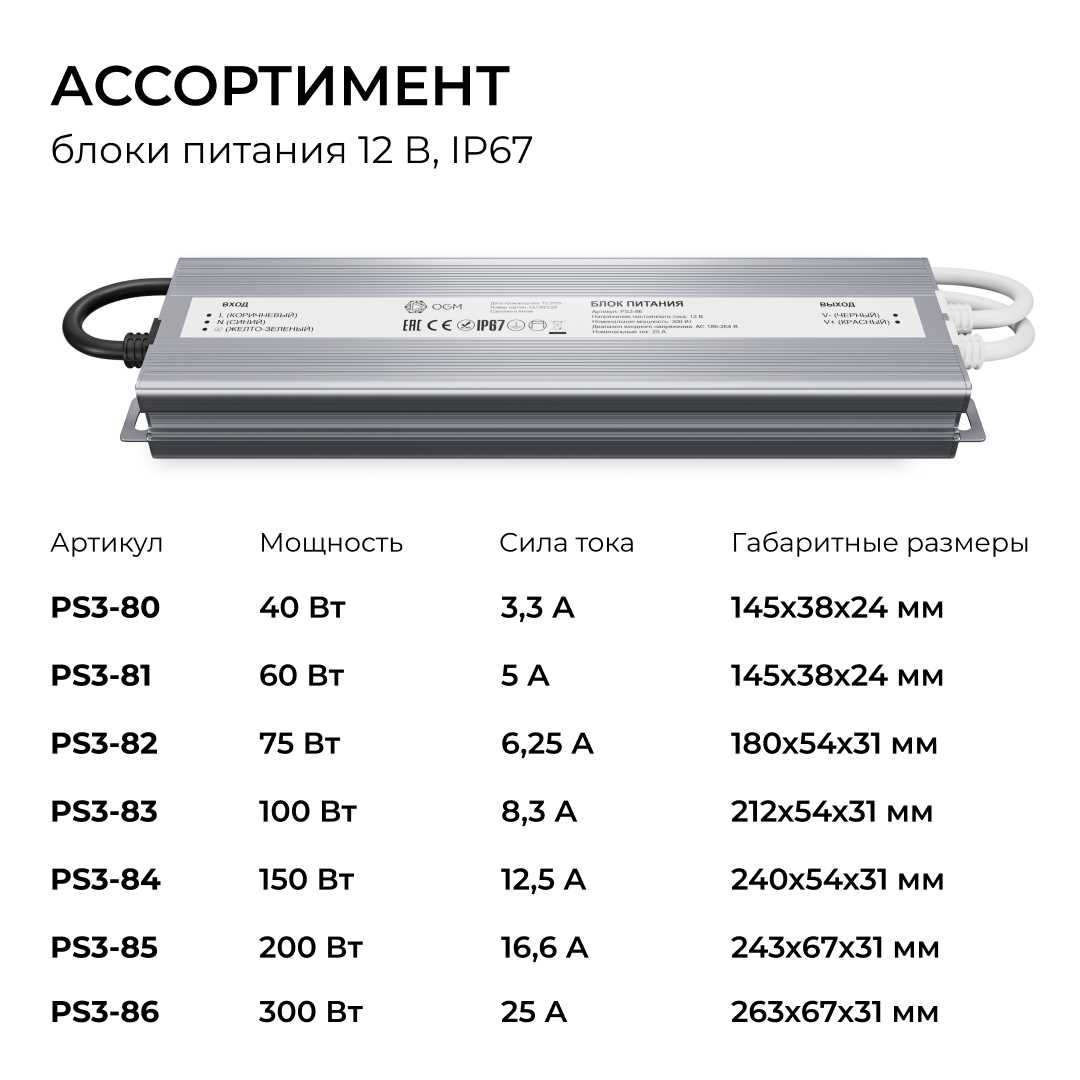 Блок питания OGM 12V 300W IP67 25A PS3-86