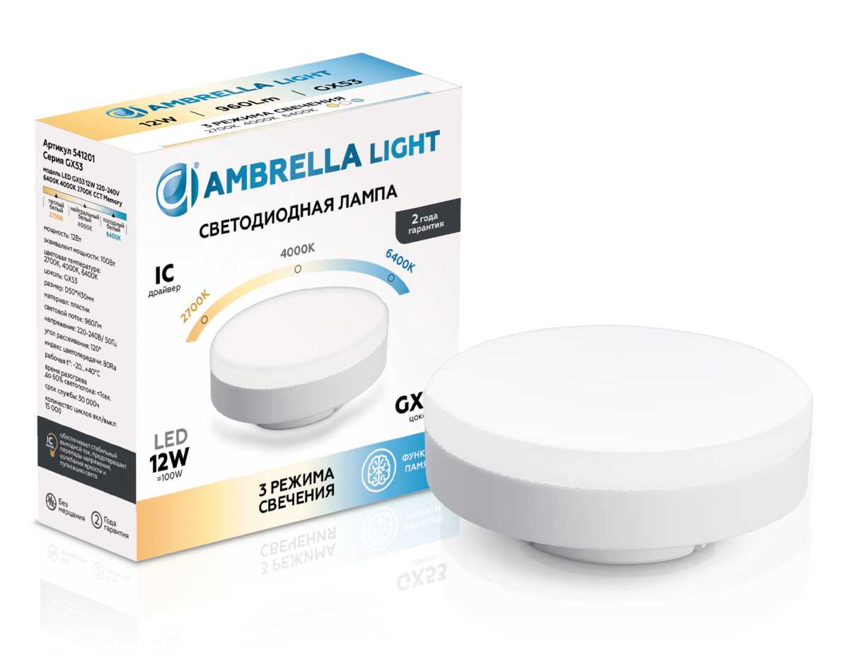 Лампа светодиодная AMBRELLA LIGHT BULBING 541201