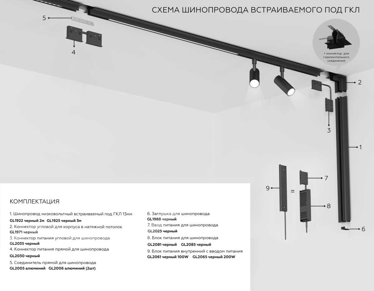 Шинопровод 2м встраиваемый под ГКЛ Ambrella Light TRACK SYSTEM GL1922