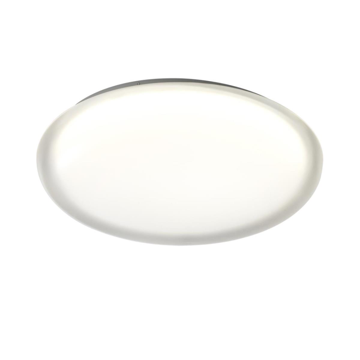 Настенно-потолочный светильник Sonex JOLLY 7776/ELN