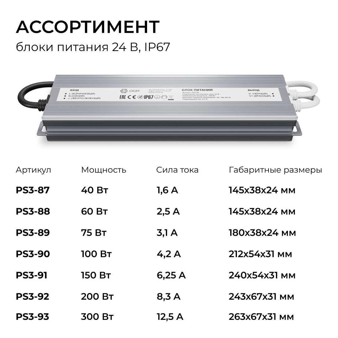 Блок питания OGM 24V 200W IP67 8,3A PS3-92
