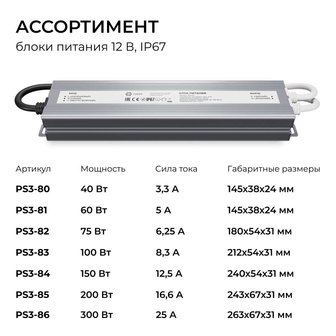 Блок питания OGM 12V 150W IP67 12,5A PS3-84