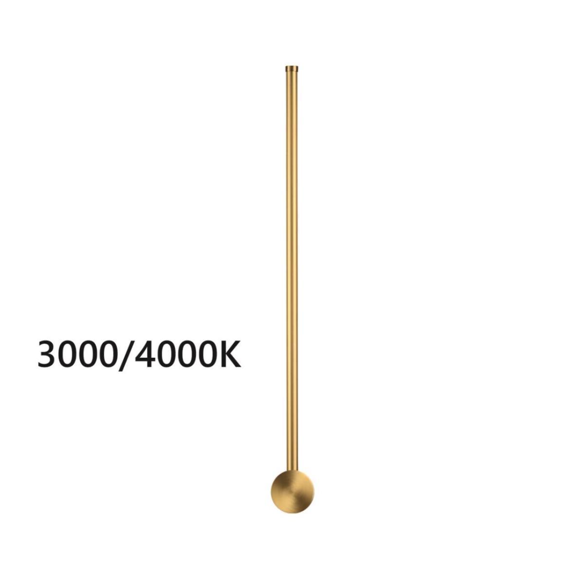 Настенный светильник Odeon Light Fillini Hightech 4335/12WGP