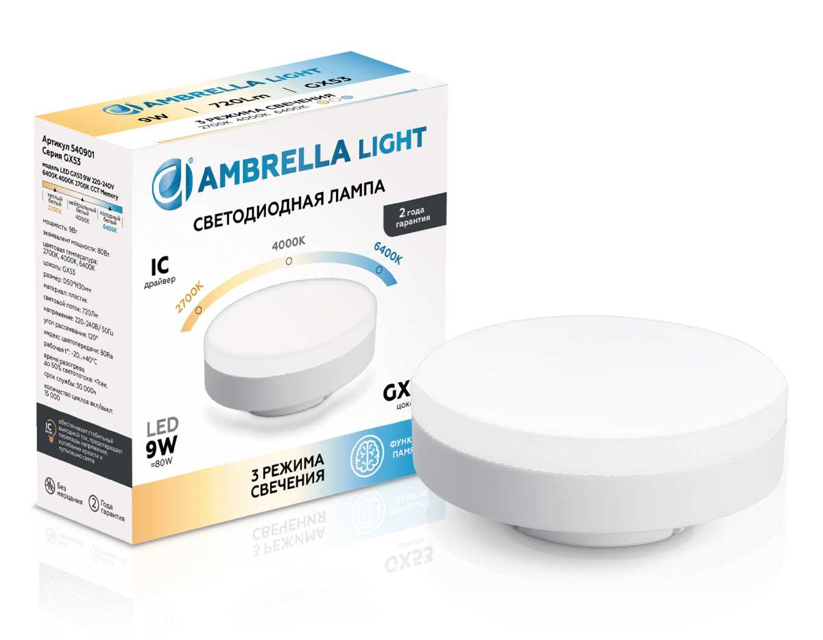 Лампа светодиодная AMBRELLA LIGHT BULBING 540901