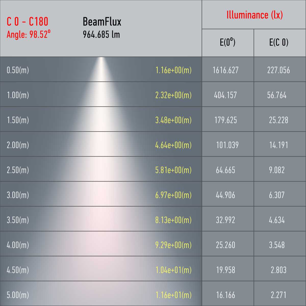 Трековый светильник однофазный ЭРА TR48-GX53 BK Б0054159