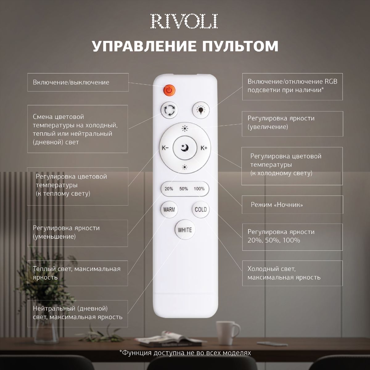 Потолочная светодиодная люстра Rivoli Erminia 6177-703 Б0068410