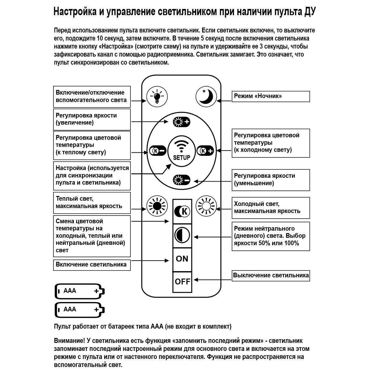 Потолочный светодиодный светильник Reluce 01323-0.3-08 BK