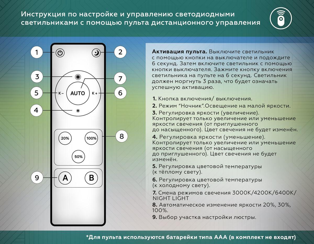 Потолочная светодиодная люстра Ambrella light Comfort LineTech FL51391