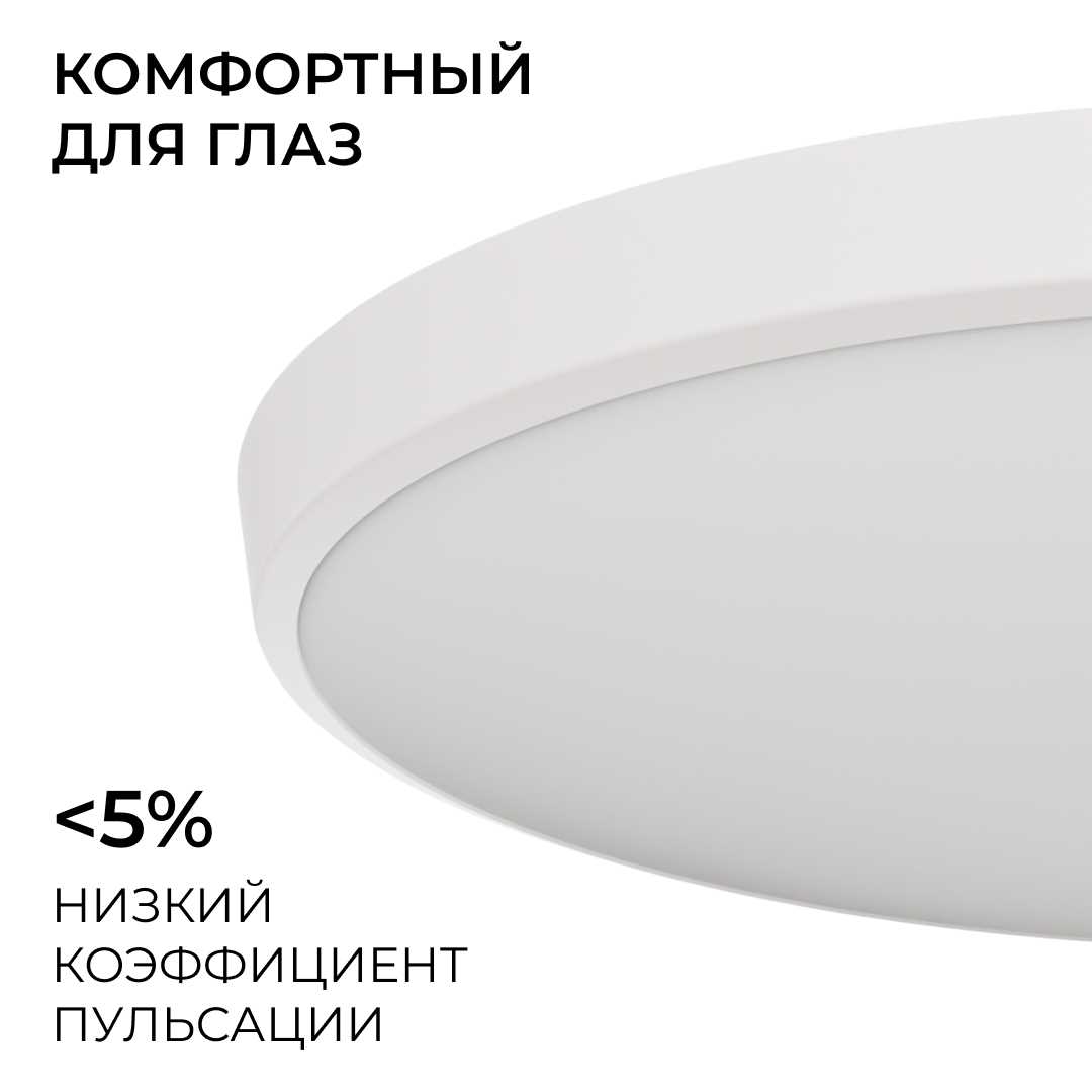 Накладной светодиодный светильник OGM O18-155