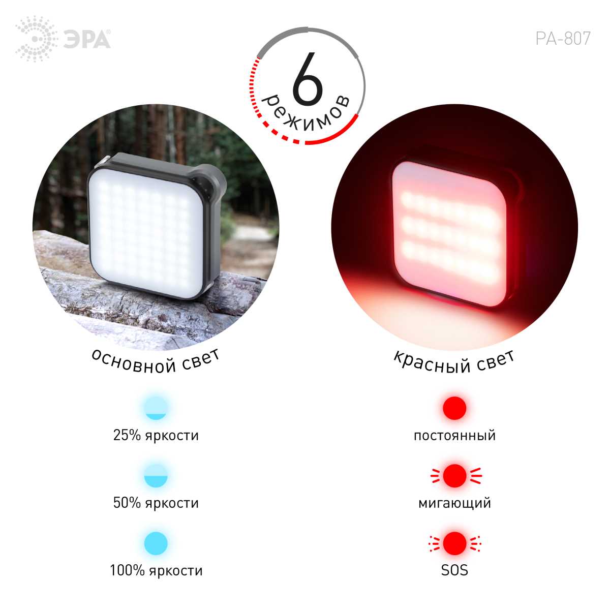 Светодиодный фонарь ЭРА PA-807 прожектор 10 Вт SMD, литий 3600 мАч, Type-C, powerbank Б0054474