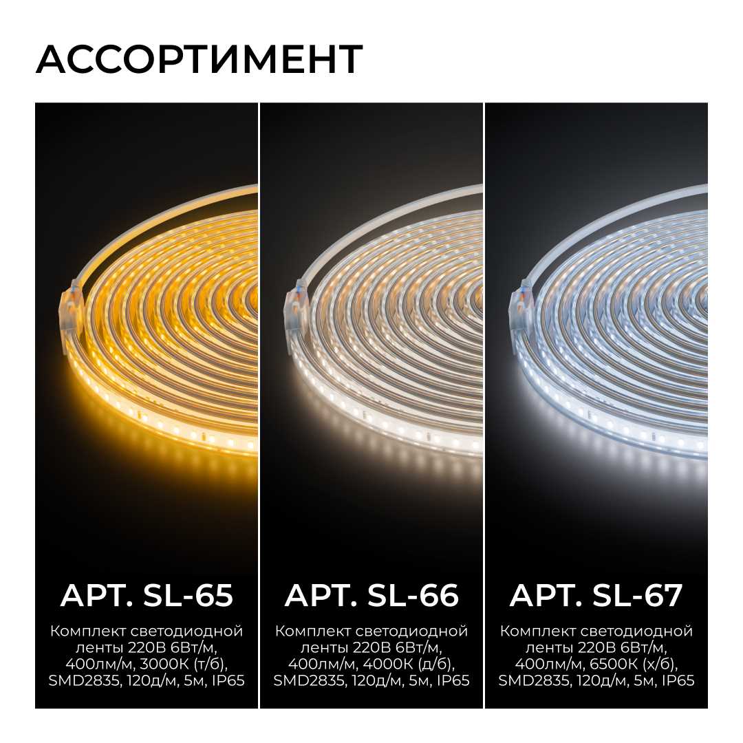 Комплект светодиодной влагозащищенной ленты OGM 6W/m 120LED/m 2835SMD теплый белый 5M SL-65