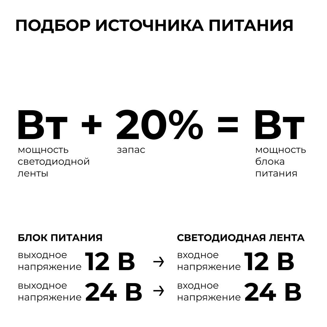Блок питания OGM 24V 200W IP67 8,3A PS3-92