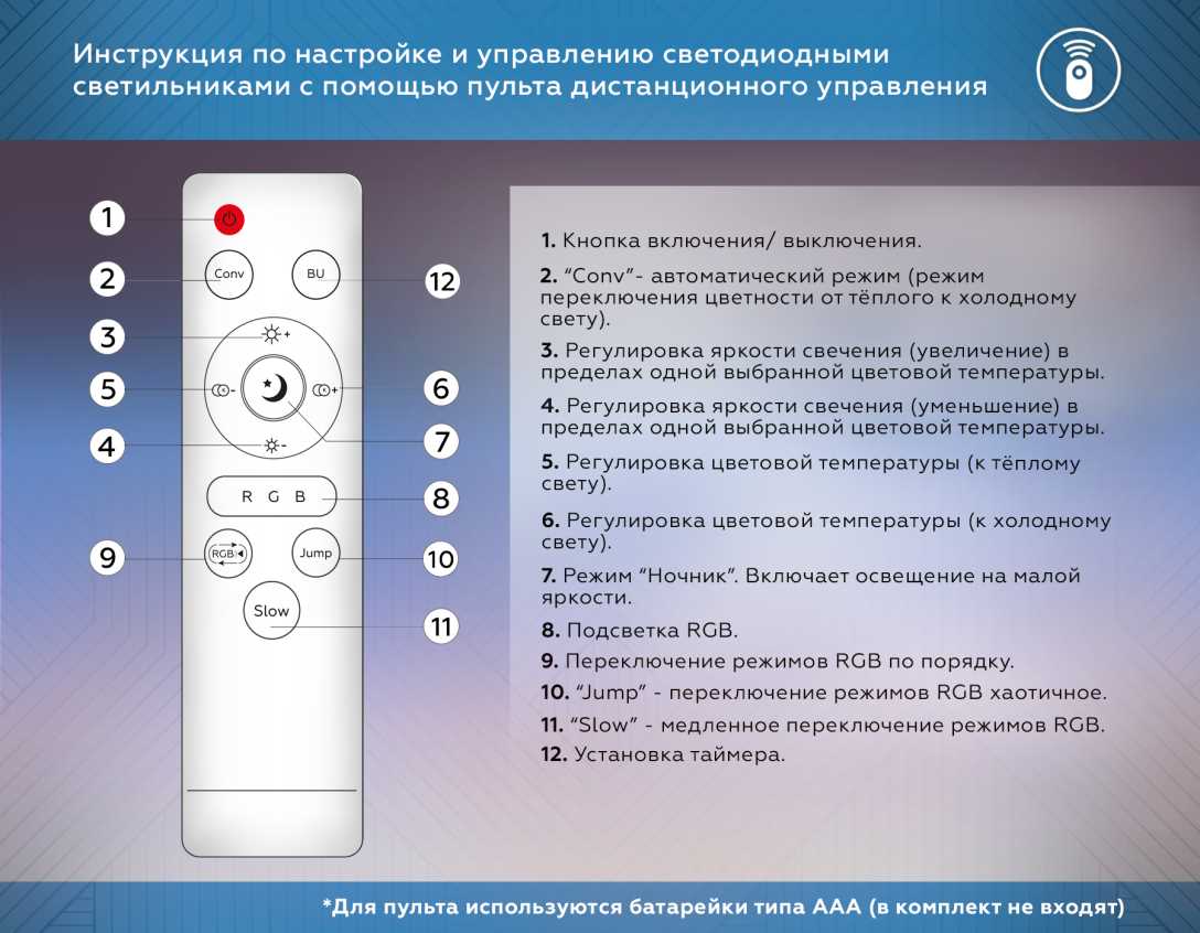 Потолочный светодиодный светильник Ambrella light Orbital Dance FZ607