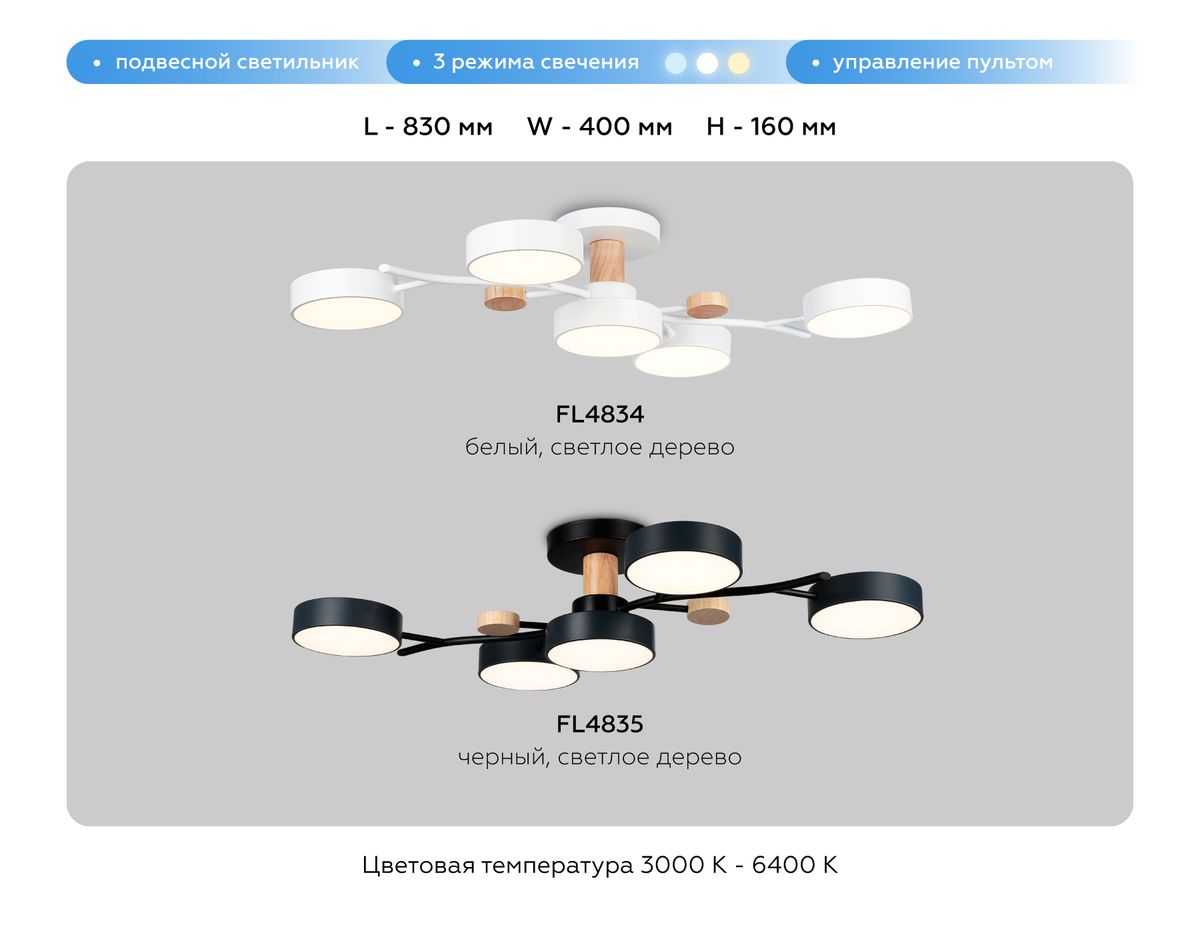 Потолочная светодиодная люстра Ambrella light Comfort LineTech FL4834