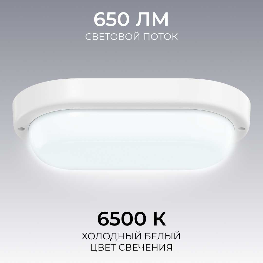 Светильник светодиодный герметичный OGM О28-04