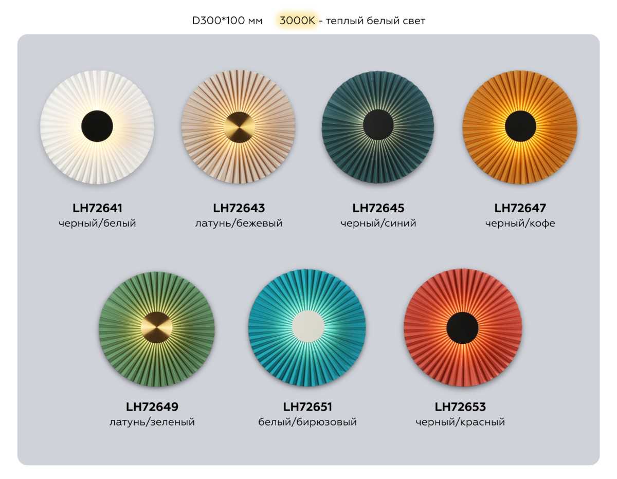 Настенный светильник Ambrella Light HIGH LIGHT LH72645