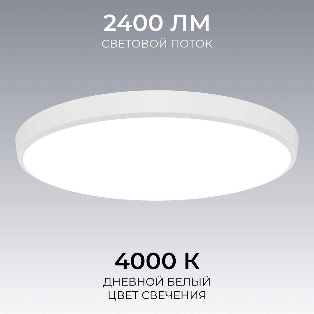 Накладной светодиодный светильник OGM O18-151